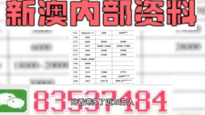 创新 第30页