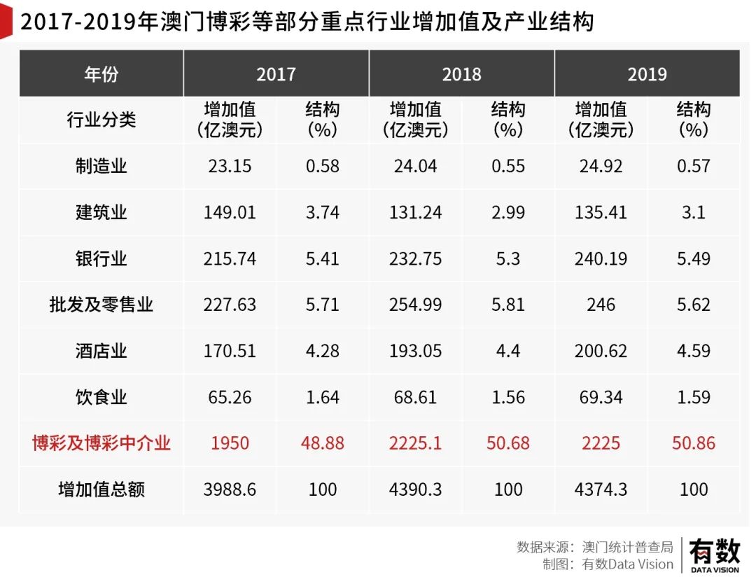 2025澳门与香港管家婆100%精准,全面释义、解释与落实