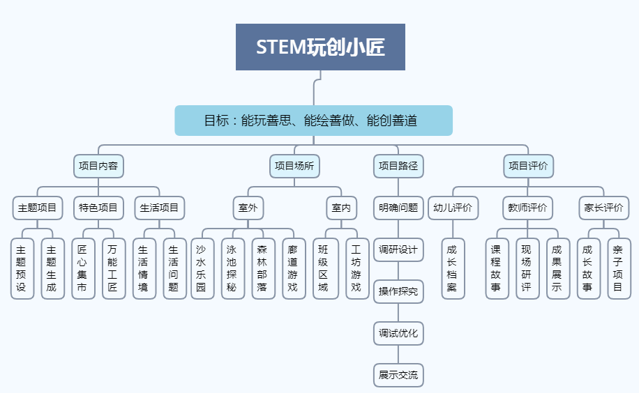 资讯 第193页