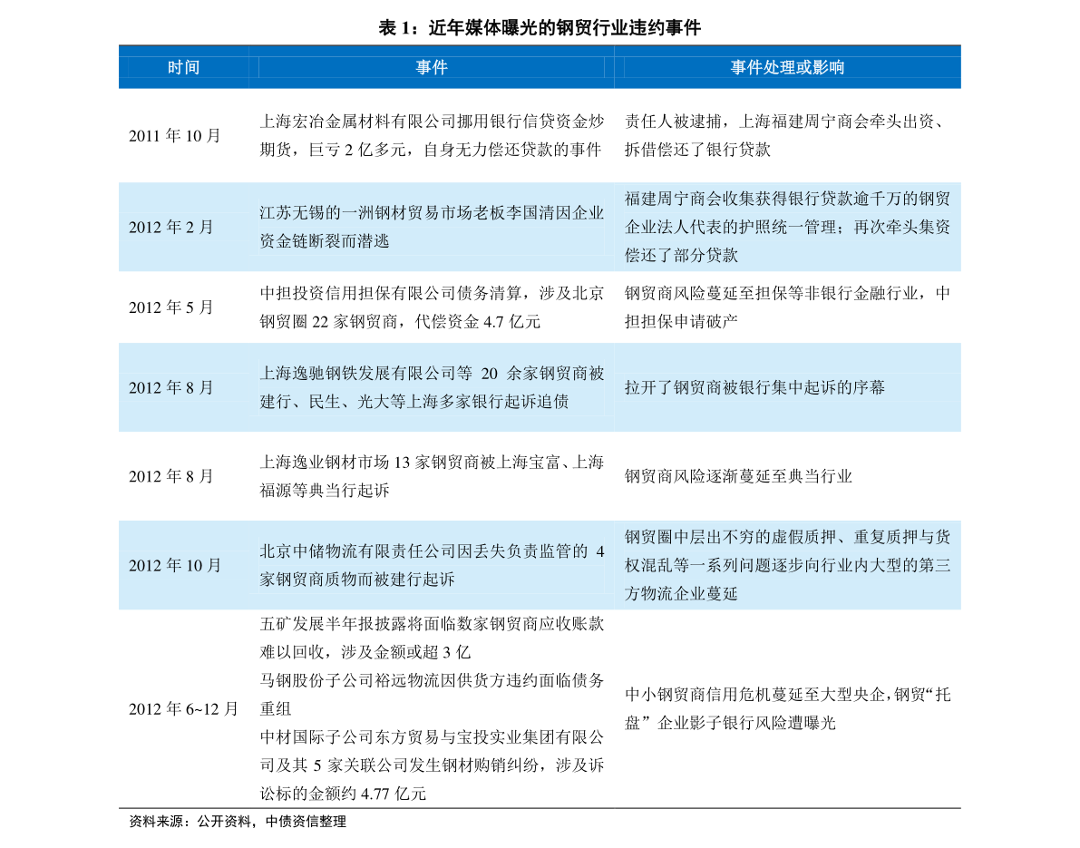 新奥2025年免费资料大全,新奥2025年免费资料大全汇总