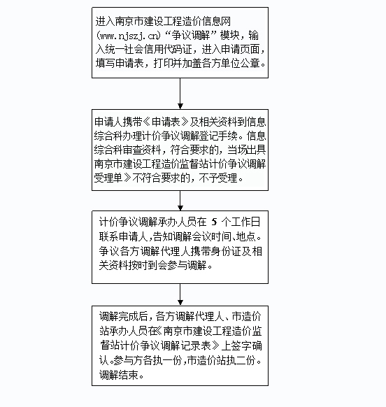 第480页