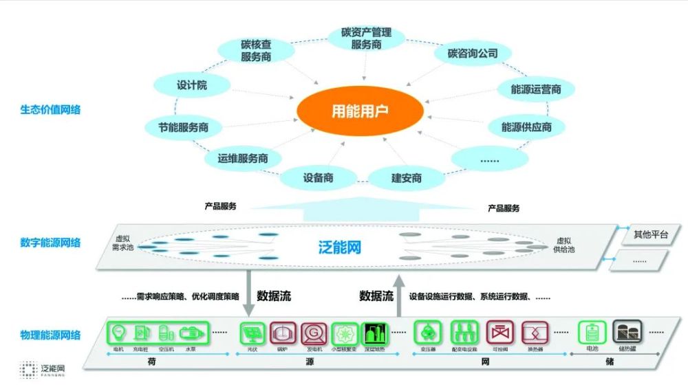 新奥2025年免费资料大全,新奥2025年免费资料总览