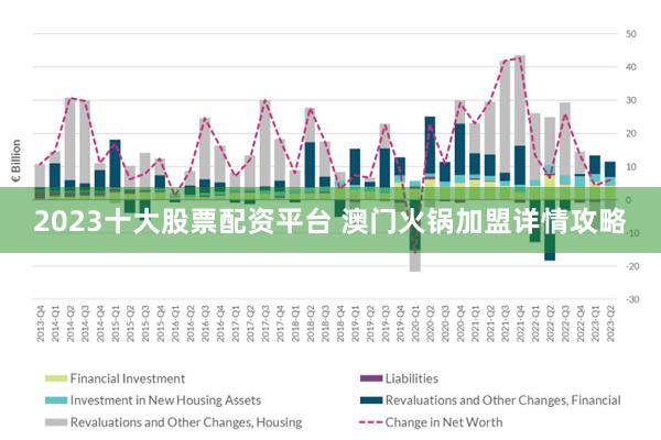 新澳门2025年正版免费公开,前沿解答解释落实_cha40.18.10