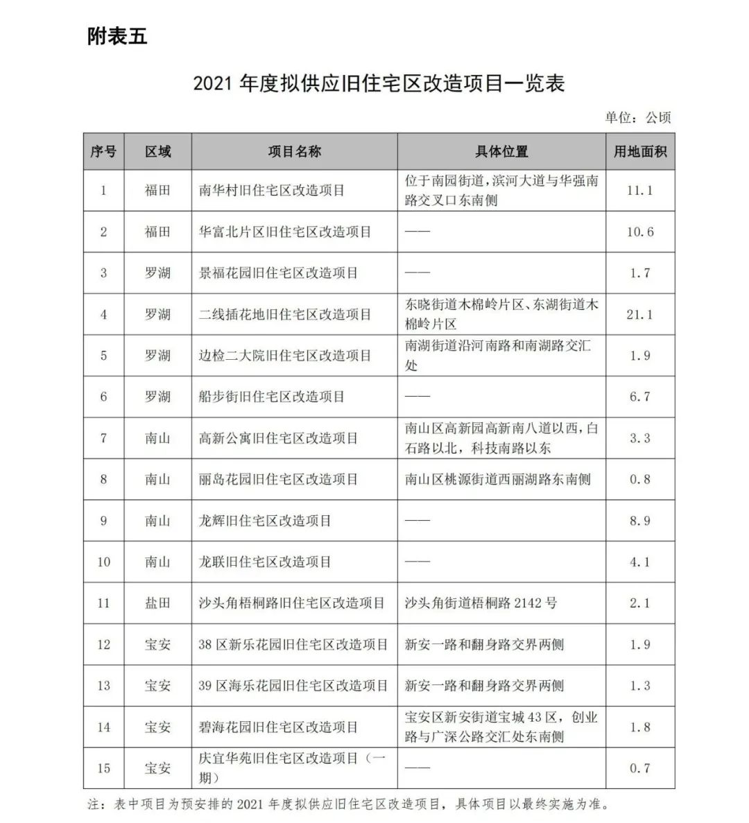 澳门三中三必中一组,统计解答解释落实_3t14.96.09