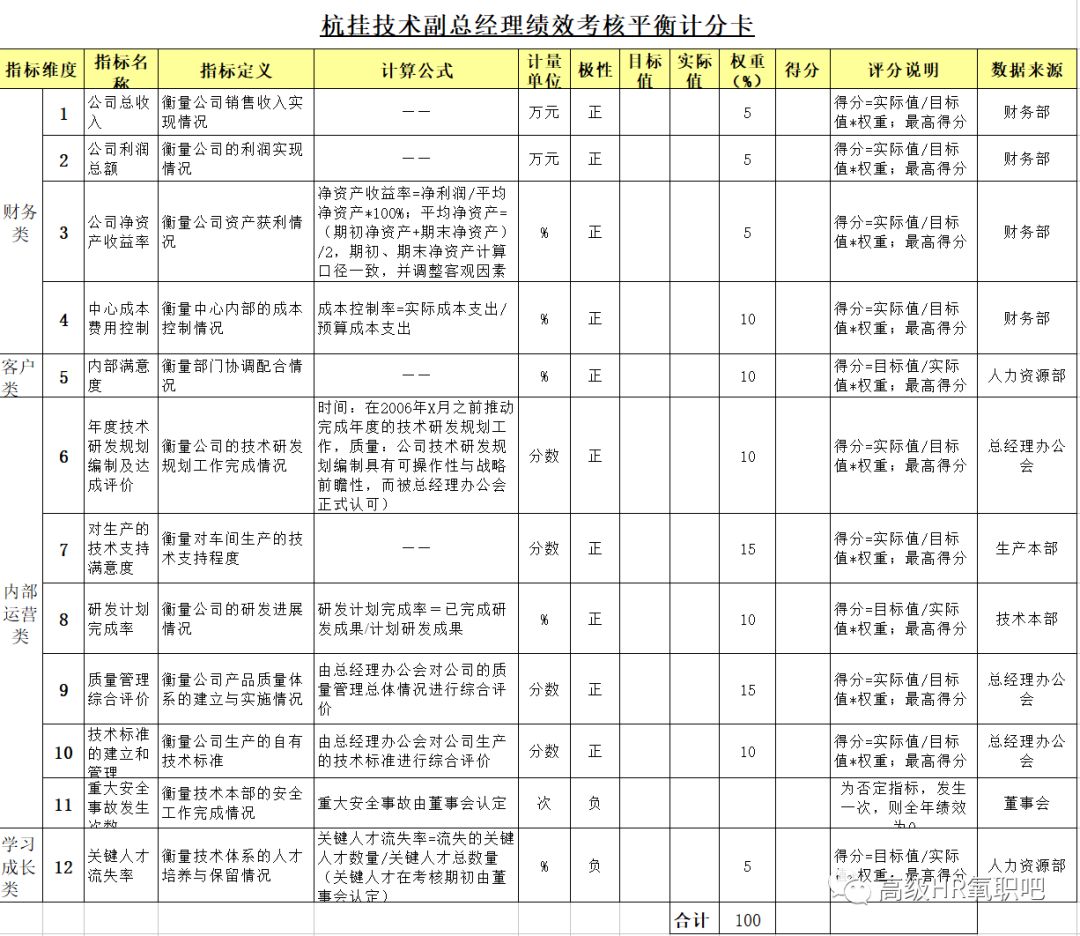 新奥2025年免费资料大全,新奥2025年免费资料总览