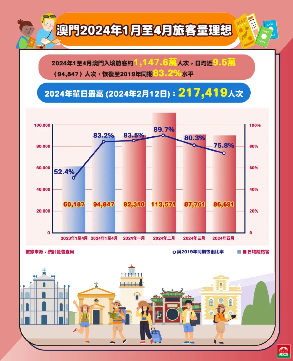 新澳门2025最精准免费大全;词语释义解释落实