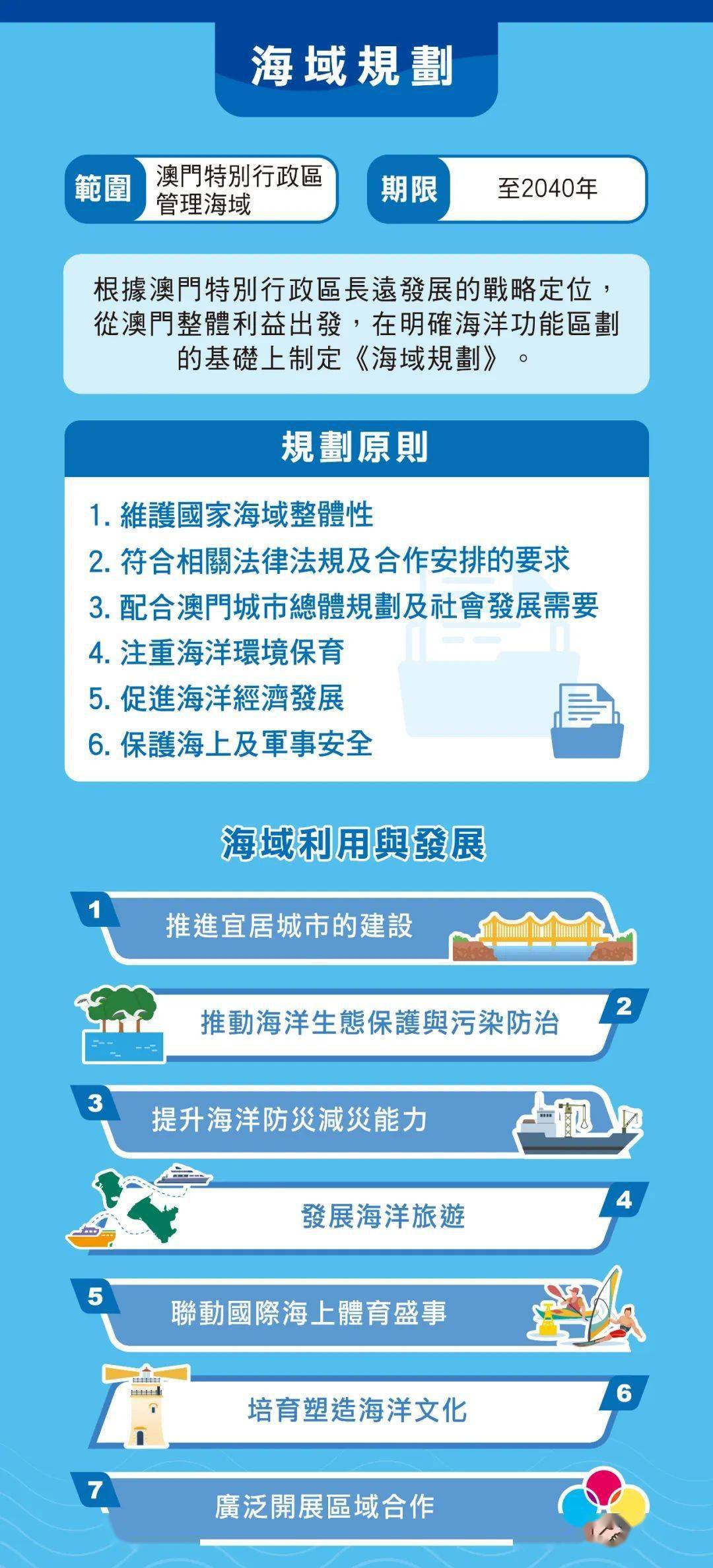 澳门最精准正最精准龙门;全面释义解释落实