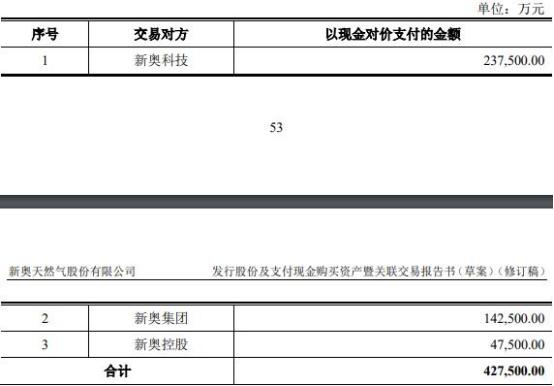 2025新奥最精准免费大全;词语释义解释落实