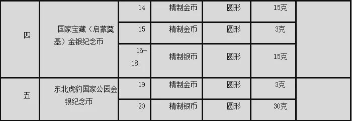 新澳天天彩资料大全最新版本;实用释义解释落实