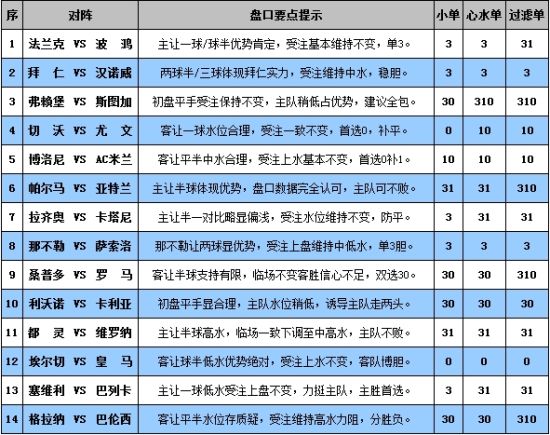 2025天天彩正版免费资料;全面释义解释落实