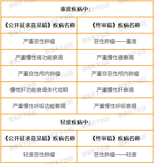 2025精准资料免费大全,专家意见解释定义|最佳精选