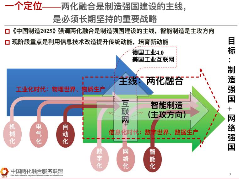 2025正版资料免费大全,专家意见解释定义|最佳精选