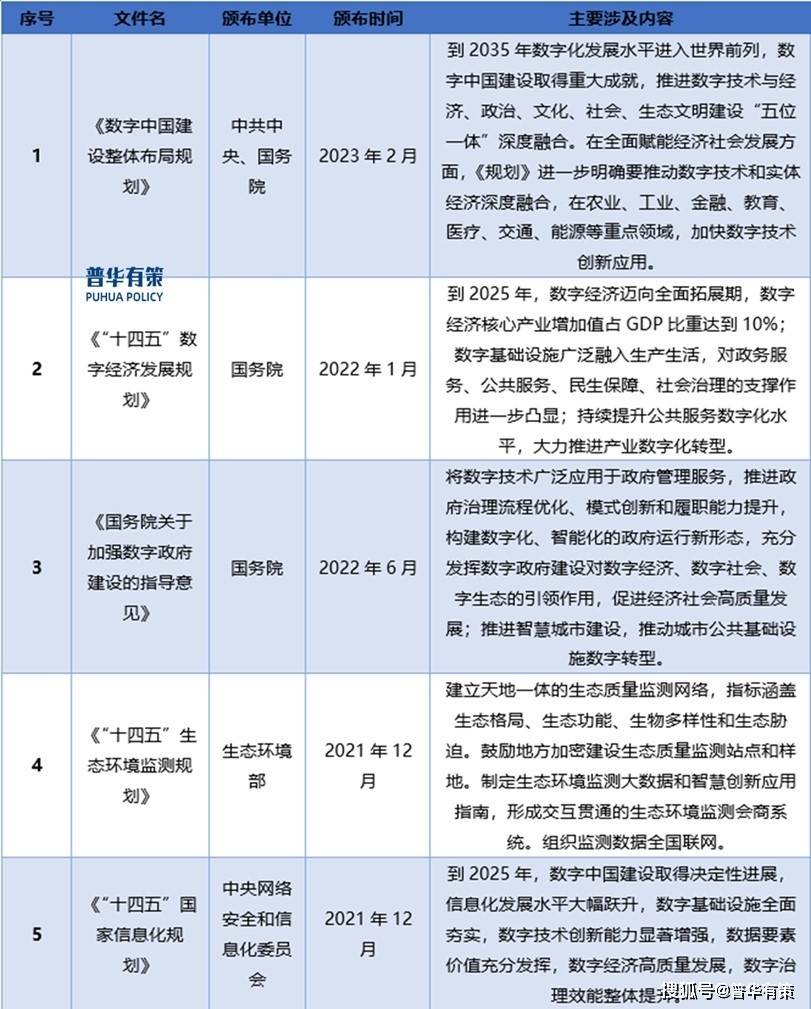 2024年正版资料免费大全中特,全面释义、解释与落实