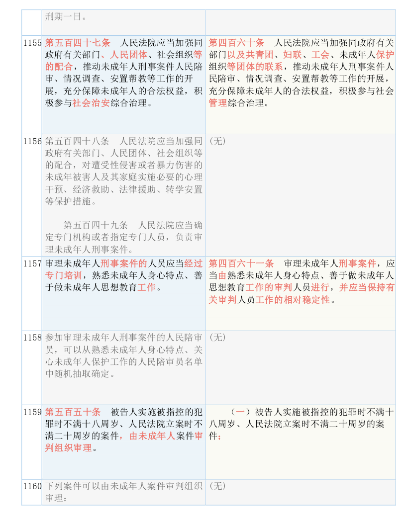 澳门王中王100%期期中,全面释义、解释与落实