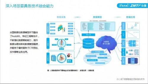 一肖一码一一肖一子,深度解答解释落实