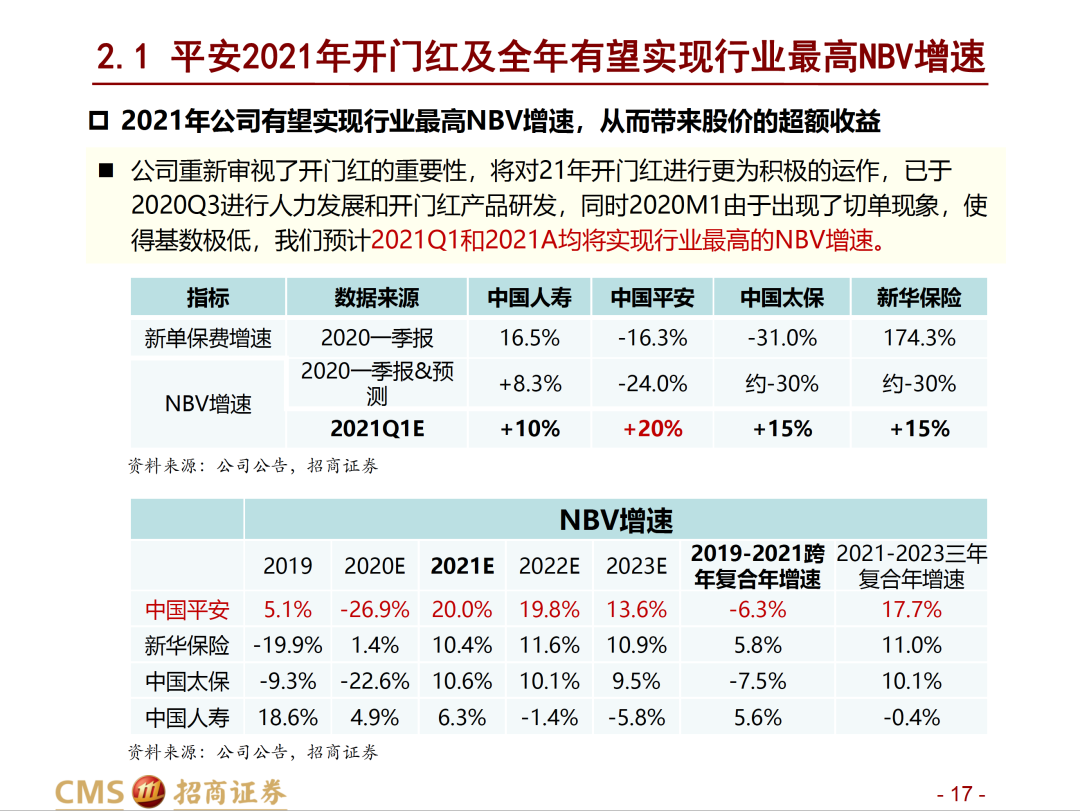 新澳门内部一码精准公开|精选资料解释大全