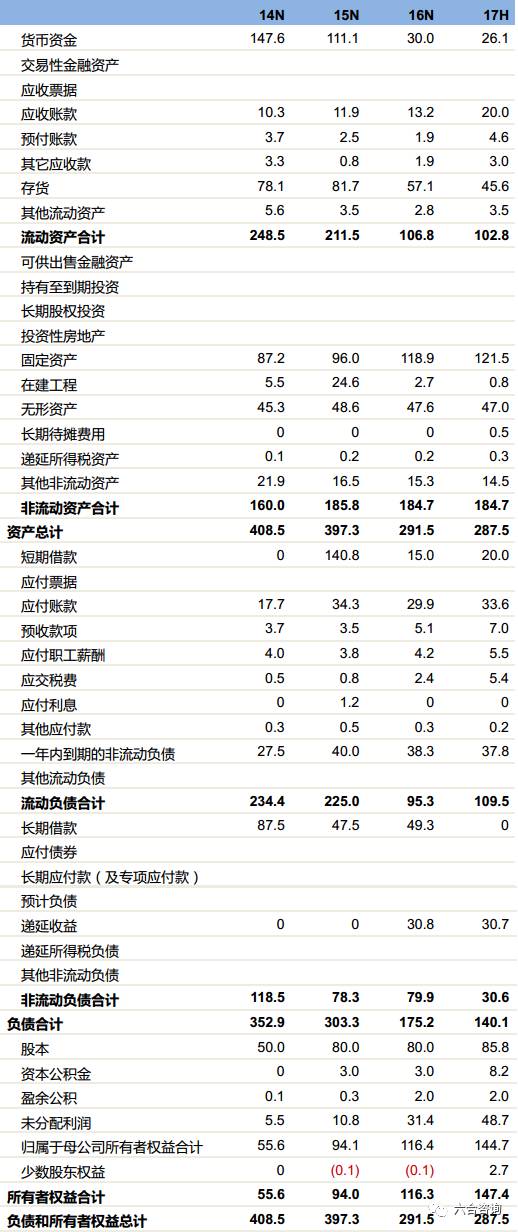 澳门一码一肖一特一中是公开的吗|精选资料解释大全