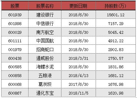 新澳门三中三码精准100%|精选资料解释大全