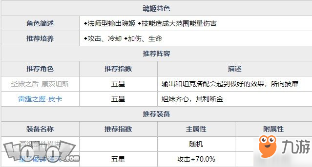 2024新奥正版资料免费提供|精选资料解释大全