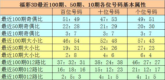 澳门一码一码100准确|精选资料解释大全