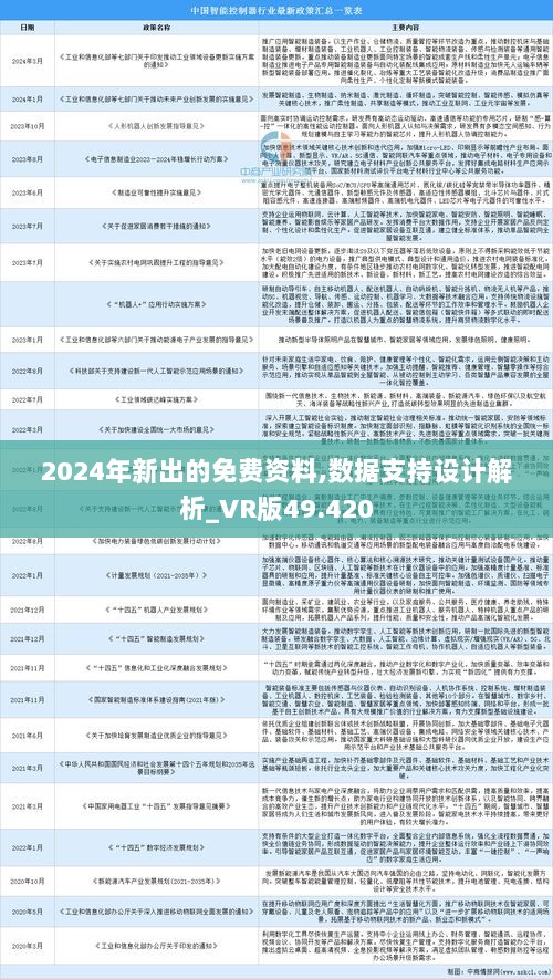 2024年正版资料免费大全下载|精选资料解释大全