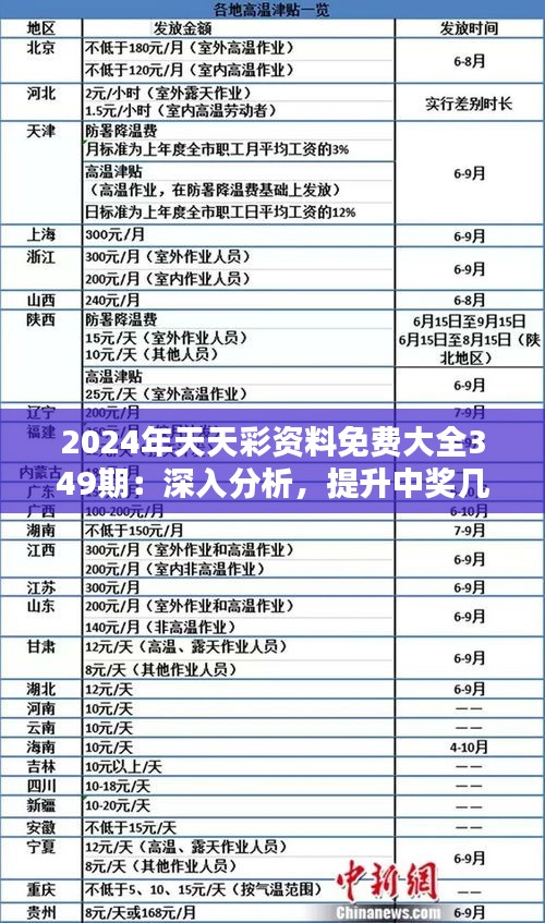 2024年天天彩免费资料|精选资料解释大全