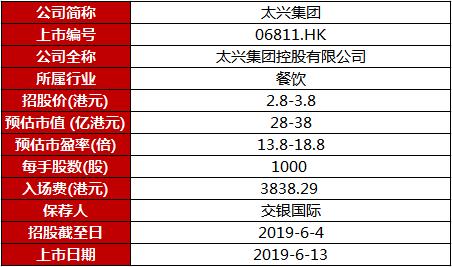 7777788888新澳门开奖2023年|精选资料解释大全