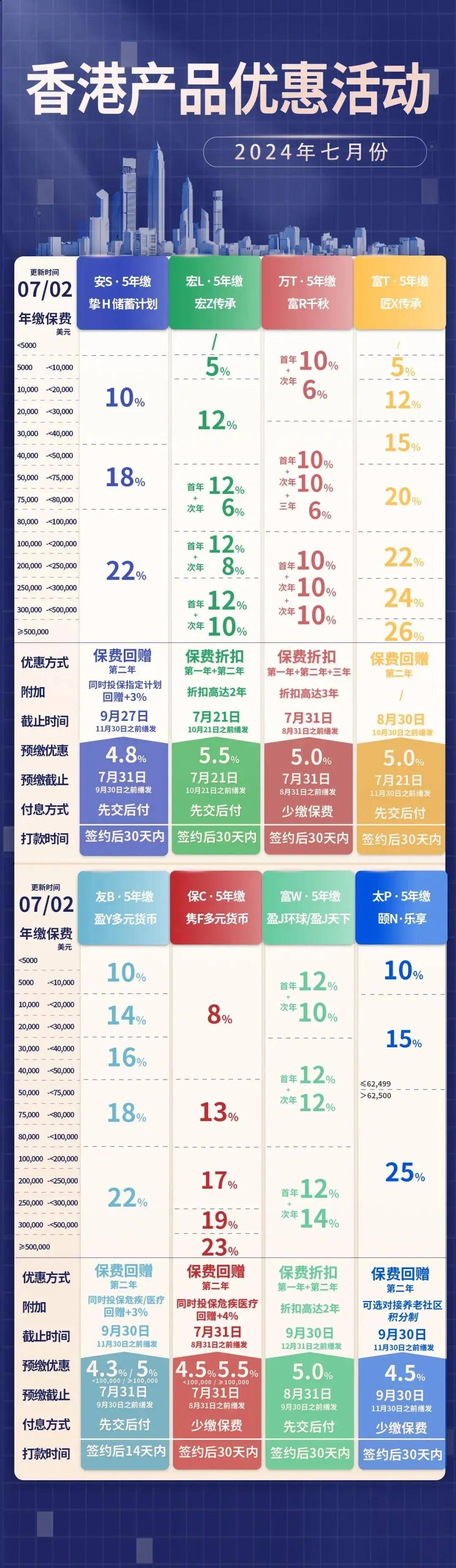 香港4777777开奖记录|精选资料解释大全