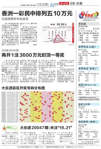 2004新澳门天天开好彩大全正版|精选资料解释大全