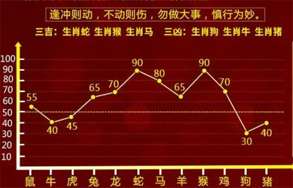 一肖一码100-准资料|精选资料解释大全